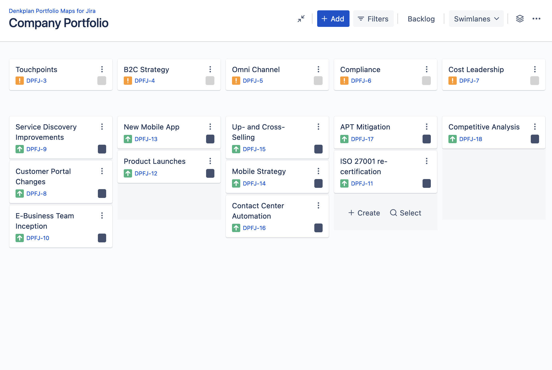 Portfolio map overview in Jira
